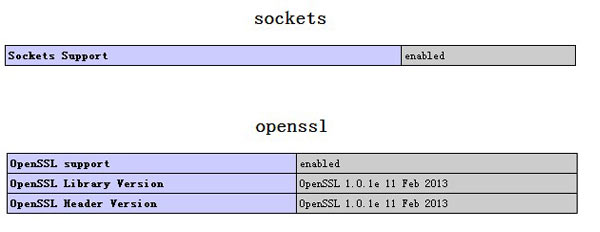 支持socket与openssl的示例